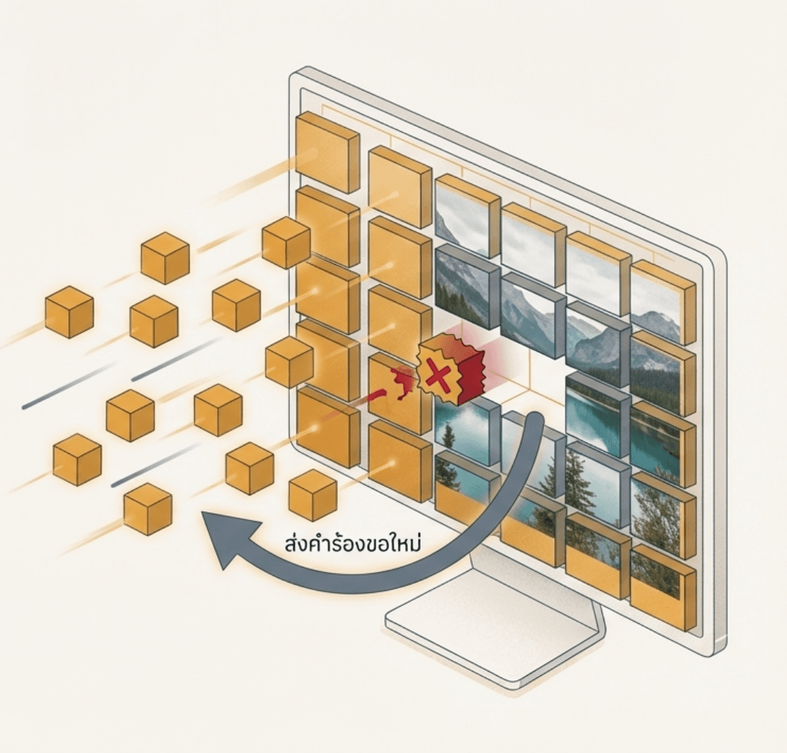 การประกอบกันของข้อมูล TCP