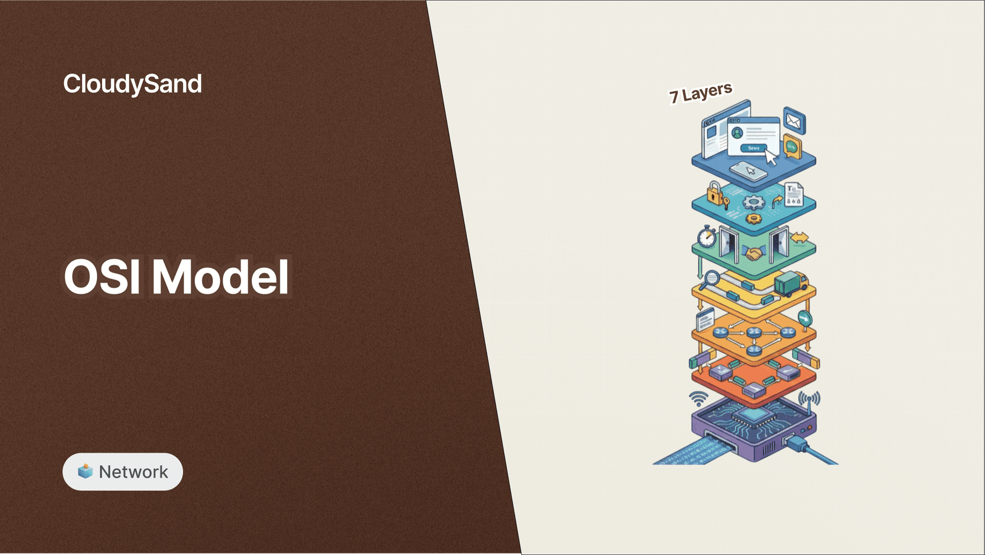 Concept  แบบจำลอง OSI Model - 7 Layers