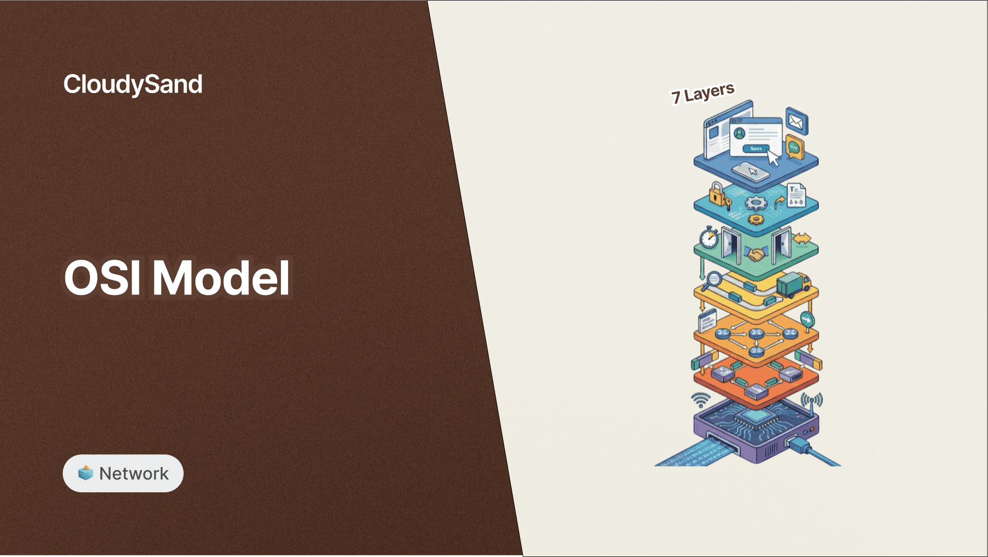 Concept  แบบจำลอง OSI Model - 7 Layers