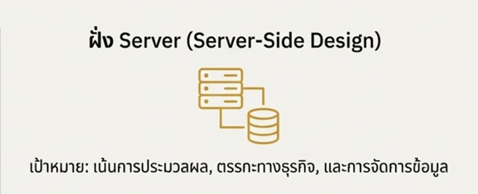 ฝั่ง server